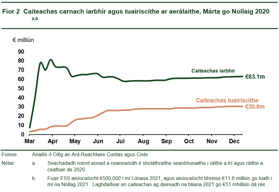 Figure-2-ga Figure-2-ga